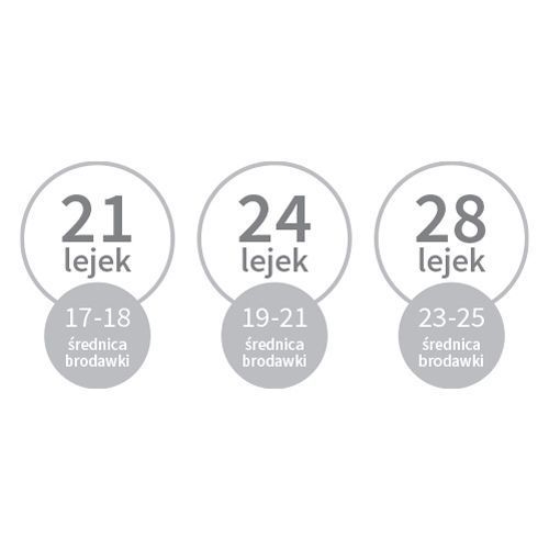 BABYONO LAKTATOR MUSZLOWY ELEKTRYCZNY TWINNY