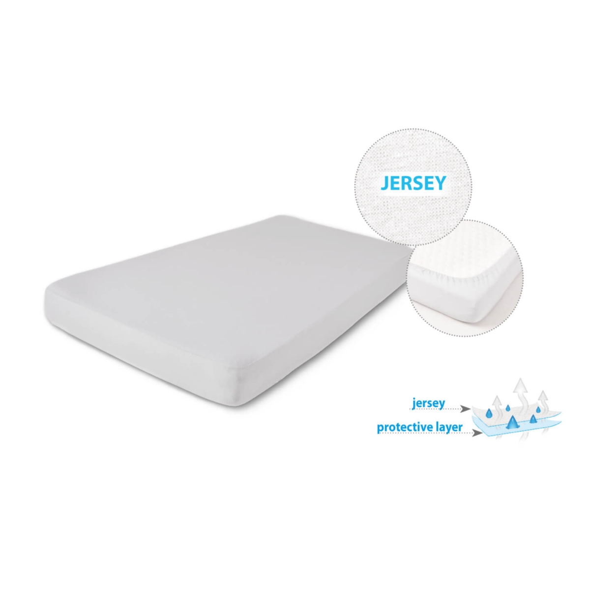 BABY MATEX PRZEŚCIERADŁO NIEPRZE.JERSEY 80X160X10
