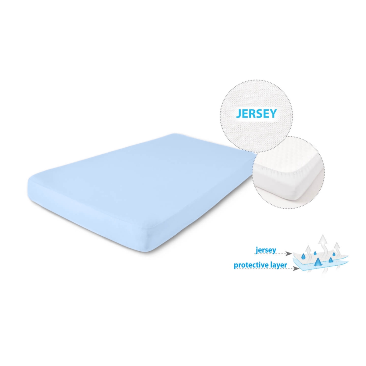 BABY MATEX PRZEŚCIERADŁO NIEPRZE.JERSEY 80X160X10