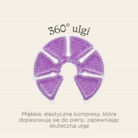 0015 ZESTAW DO TERAPII PIERSI - KOMPRES ŻELOWY LAN