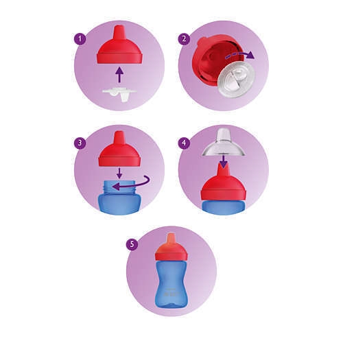 AVENT TWARDY USTNIK 300 ML