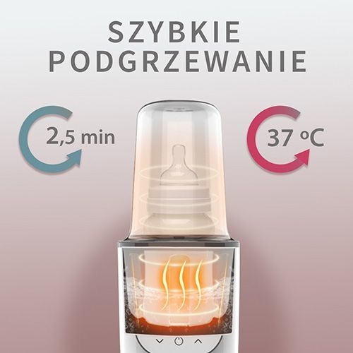 BABYONO PODGZEWACZ I STERYLIZATOR 1599