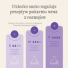 LANSINOH BUTELKA DO KARMIENIA +NW SMOCZEK 160 ML