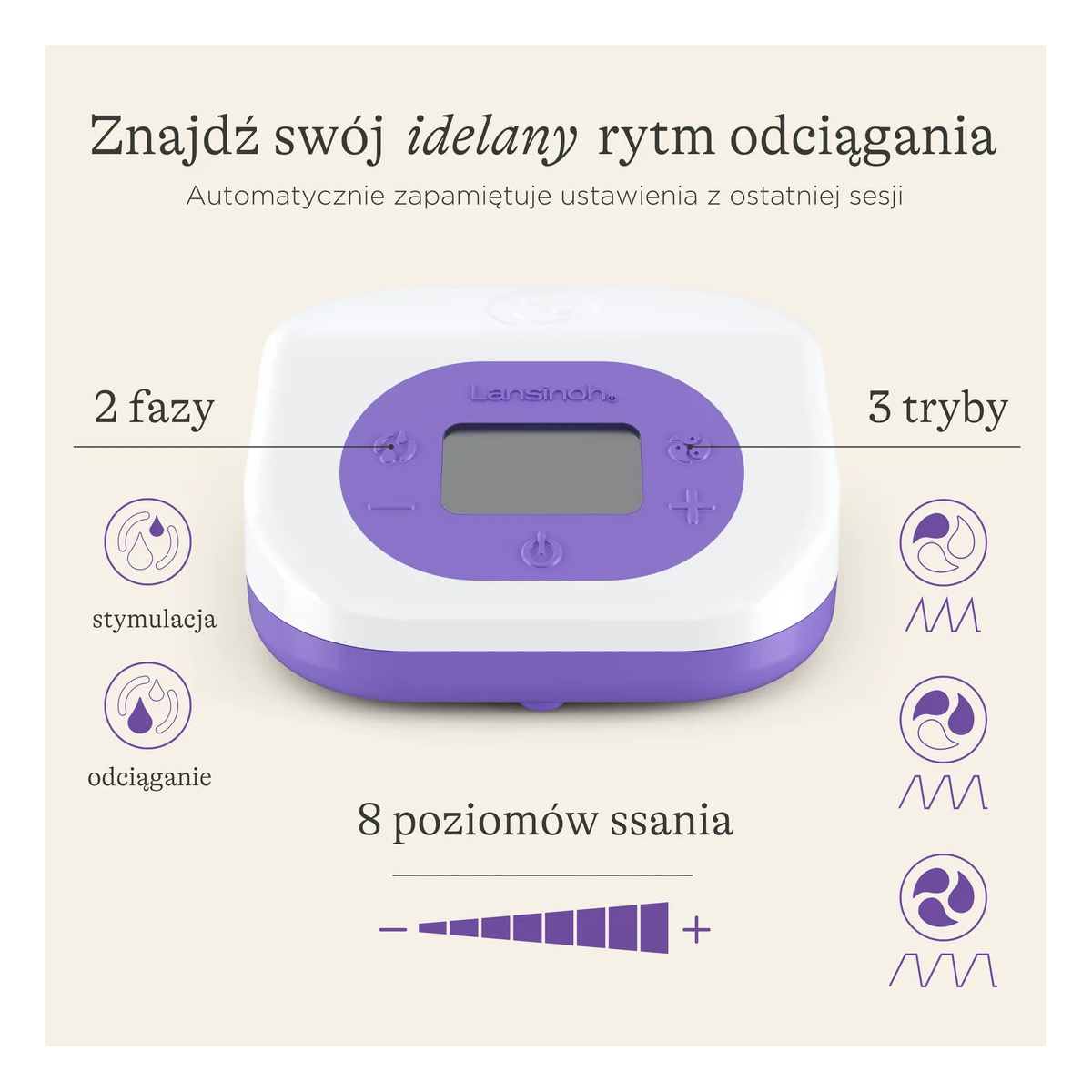 LANSINOH LAKTATOR PODWÓJNY ELEKTRYCZNY AKUMULATOR
