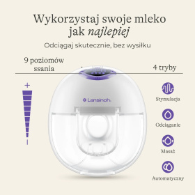 LANSINOH LAKTATOR POJEDYŃCZY HANDS FREE