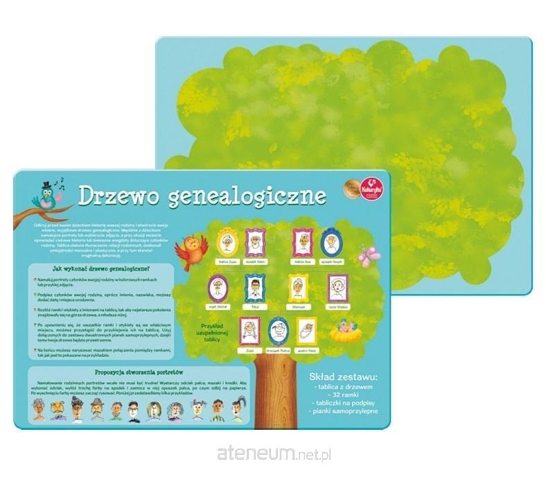 GRA DRZEWO GENEOLOGICZNE