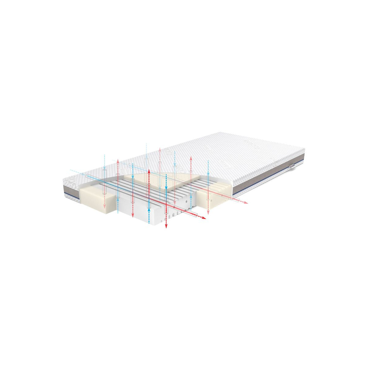 RUCKEN MATERAC STABIL120X60X11