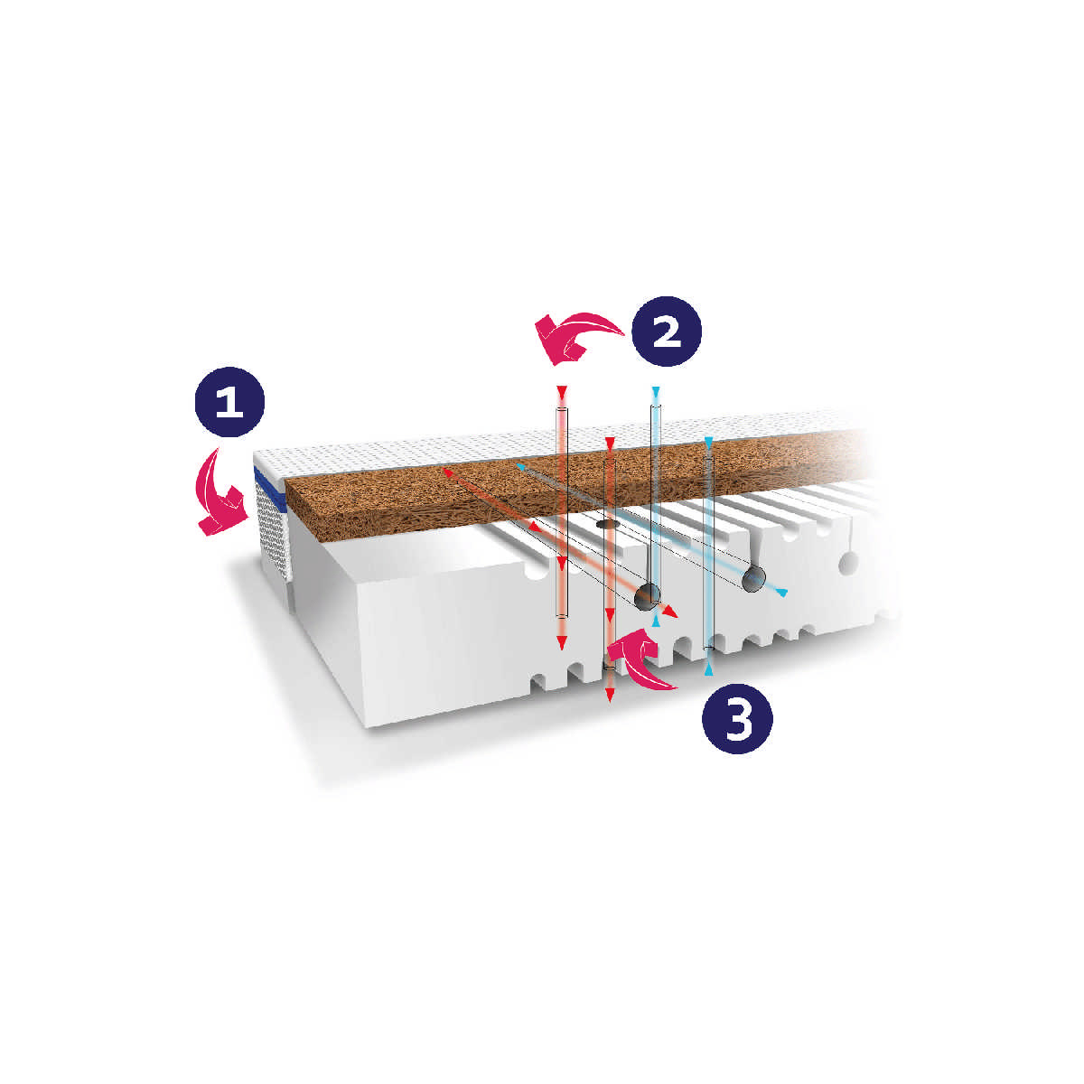 RUCKEN MATERAC NATURA 120X60X11