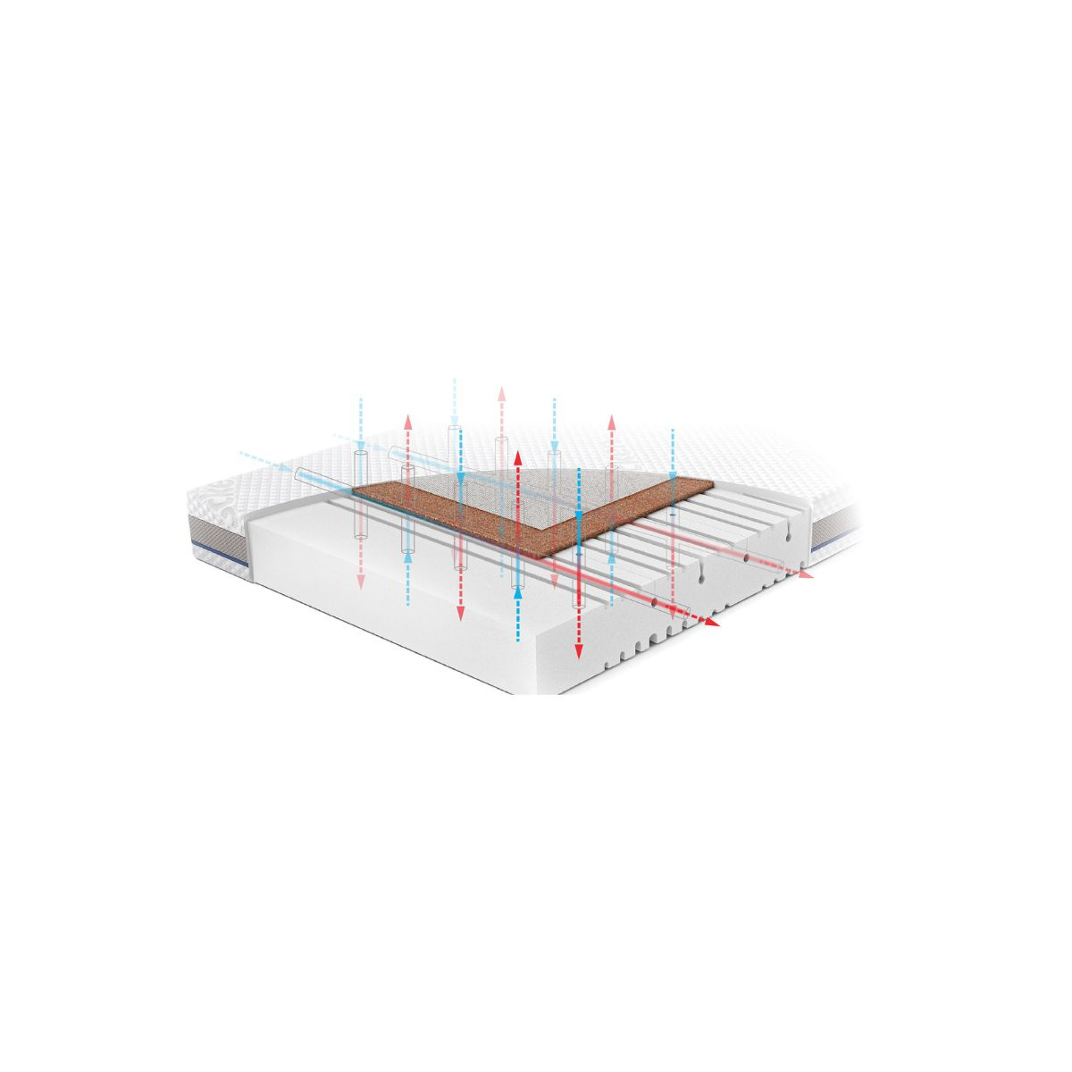 RUCKEN MATERAC NATURA 120X60X11