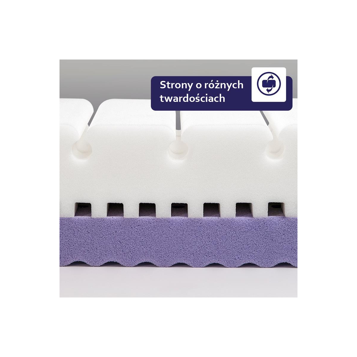 RUCKEN MATERAC STARK 160X8013