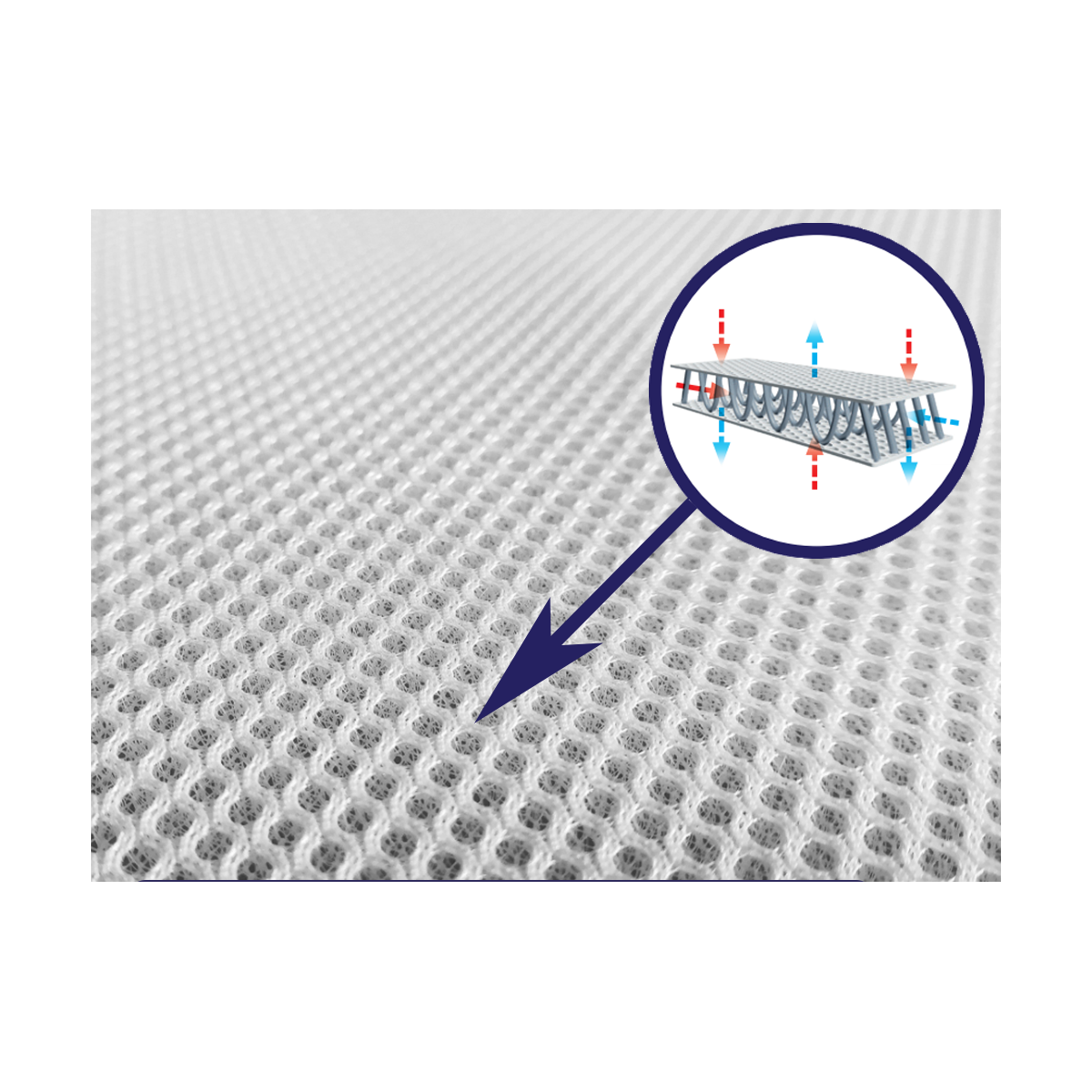 RUCKEN MATERAC TRAVEL 120X60