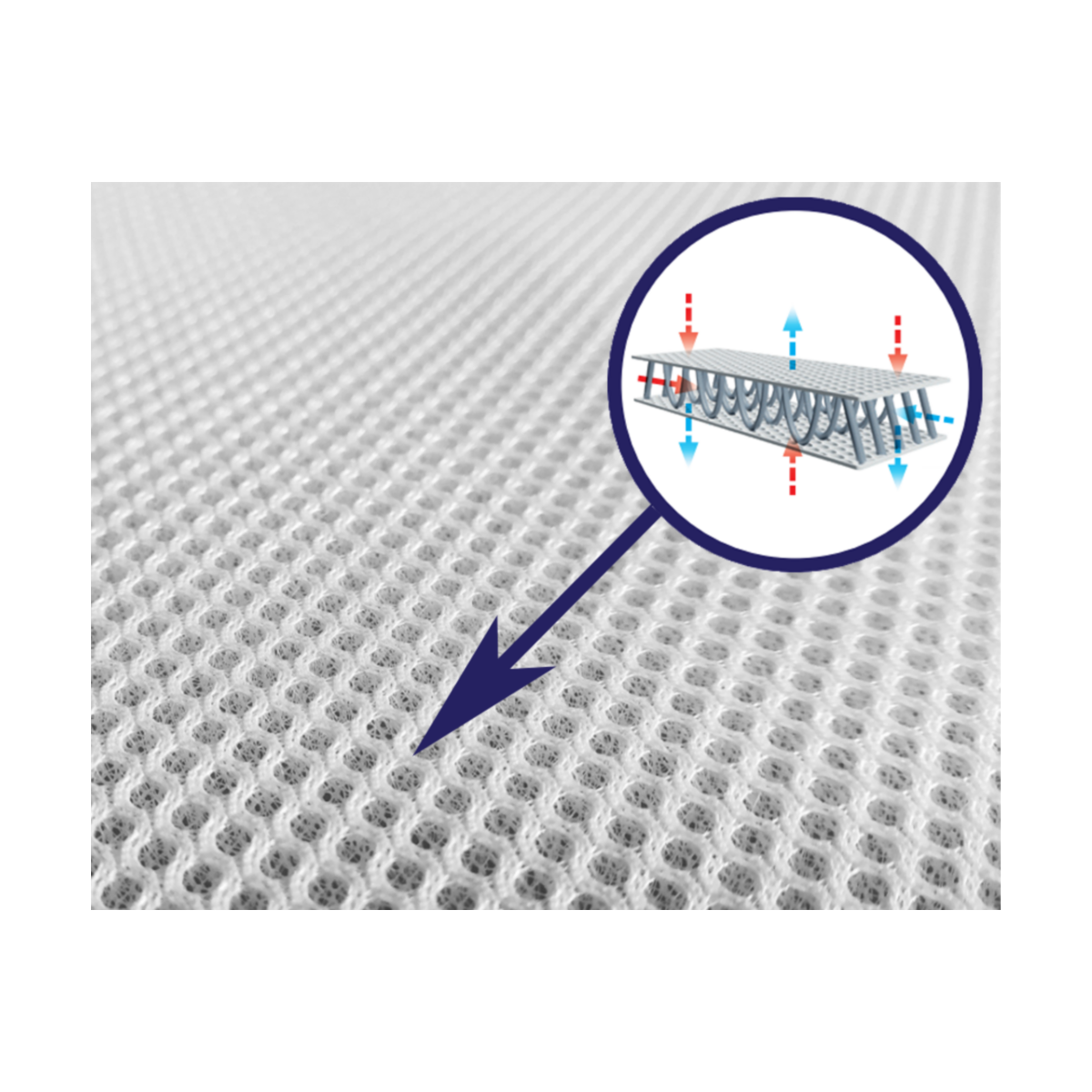 RUCKEN MATERAC TRAVEL ASEPTIC 120X60X5,5