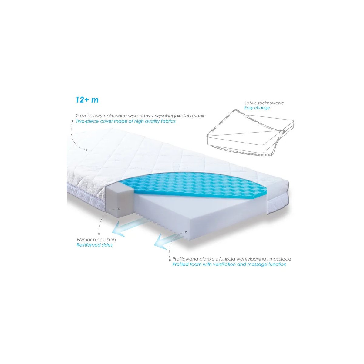 BABYMATEX MATERAC ORTOPEDYCZNY CARPATHIA 120x60