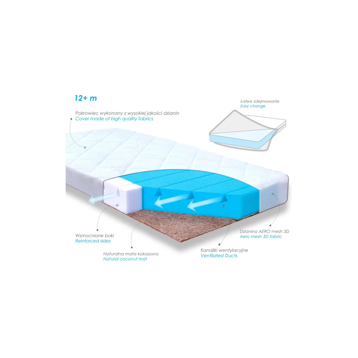 BABYMATEX MATERAC ORTOPEDYCZNY CARPATHIA 120x60