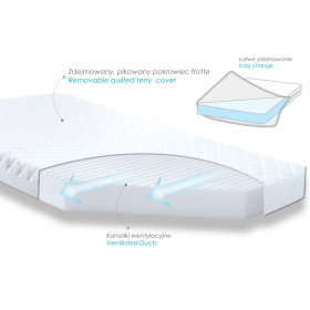 BABYMATEX MATERAC ORTOPEDYCZNY SOFTI PLUS 120X60