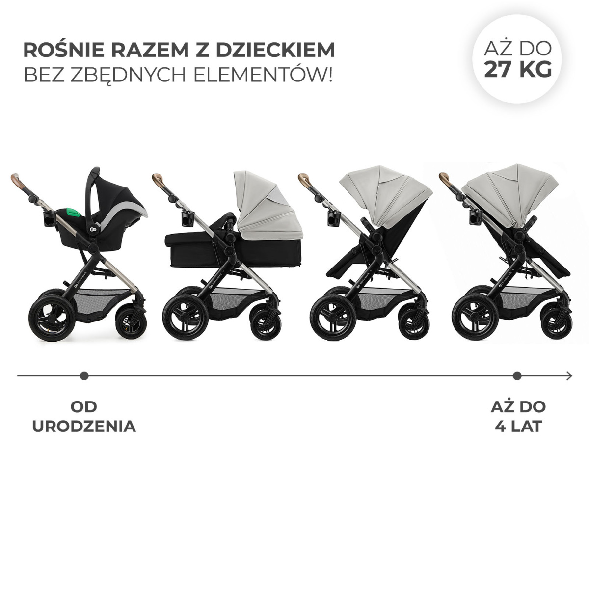 KINDERKRAFT MOOV 2XL 3W1 MOONLIGHT GREY