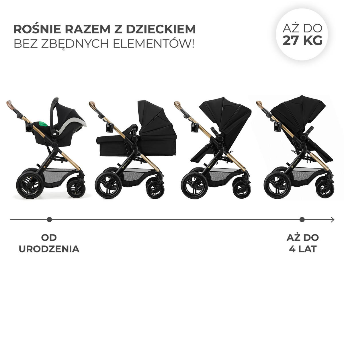 KINDERKRAFT MOOV 2XL 3W1 PURE BLACK