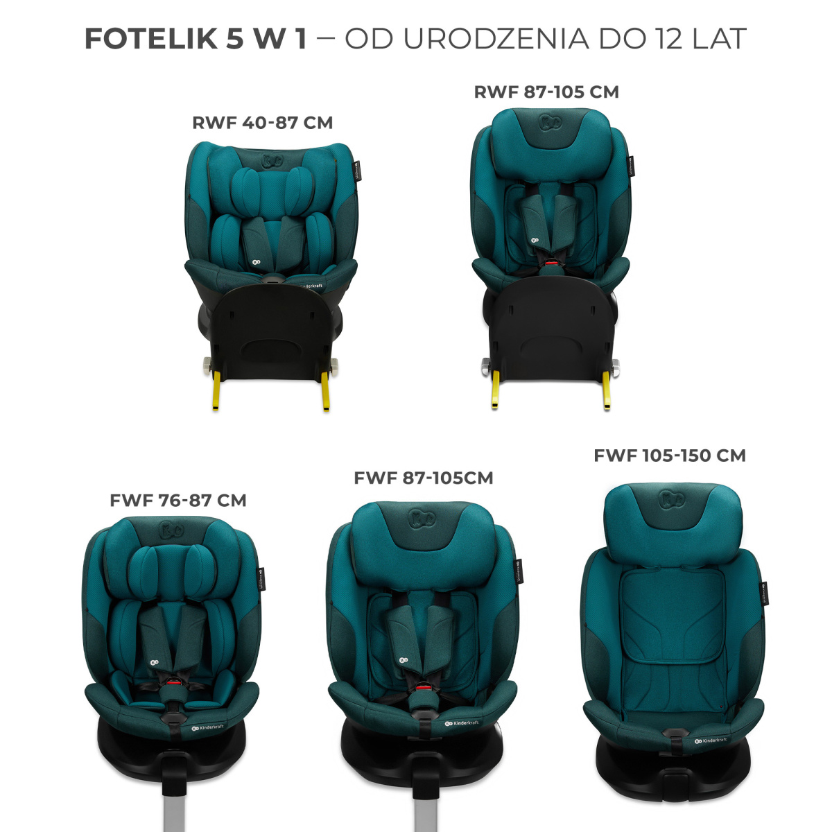 KINDERKRAFT FOTELIK I-FIX HARBOR BLUE