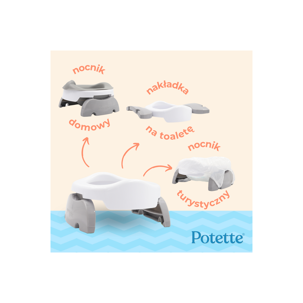 POTETTE PLUS NOCNIK WIELOFUNKCYJNY