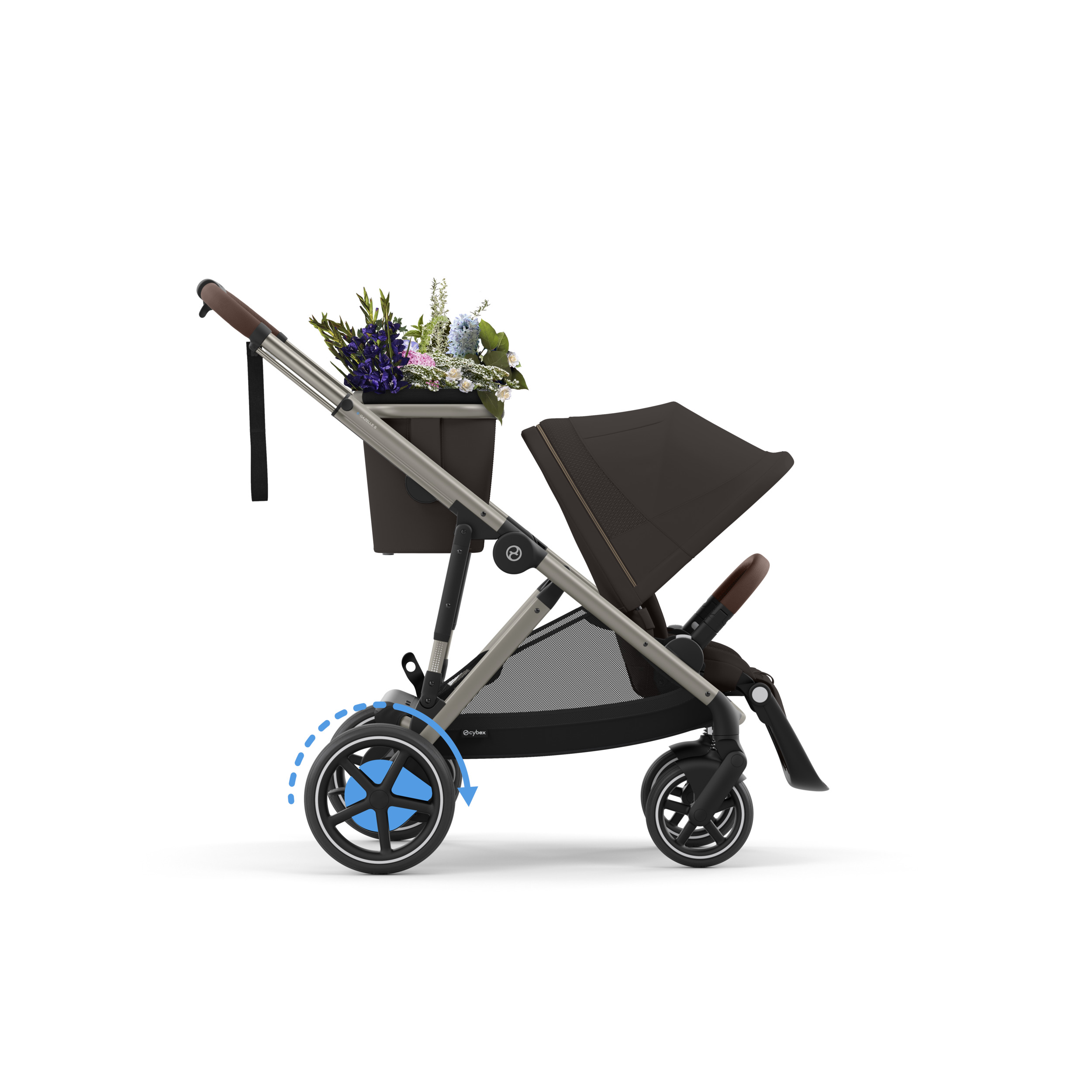 CYB_25_INT_y270_e-Gazelle_Shopper_SeatA_TPE_CLBR_Flowers_print_medium (1)_1.jpg