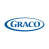 GRACO